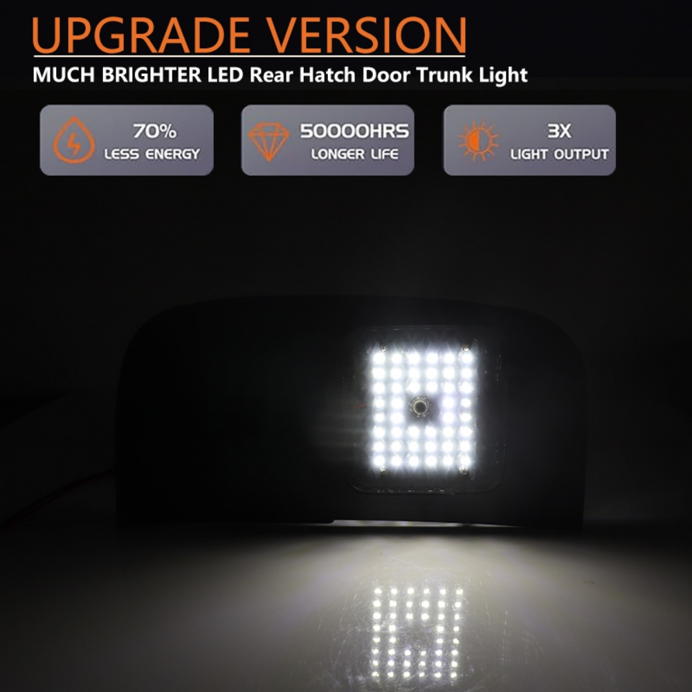 Lampu LED Putih Area Bagasi Be - Interior Design Icon ulasan dan harga